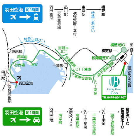 「羽田空港」からのアクセス